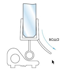 a016.cl.8 Уплотнитель ПВХ (ус 10 мм) (8 мм, прозр.)