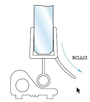 a016.cl.8 Уплотнитель ПВХ (ус 10 мм) (8 мм, прозр.)