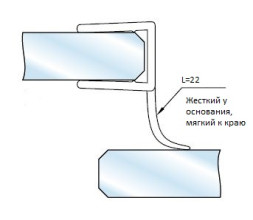 a015.black.8 Уплотнитель ПВХ жестко-мягкий ус 22 мм (8 мм, черный)